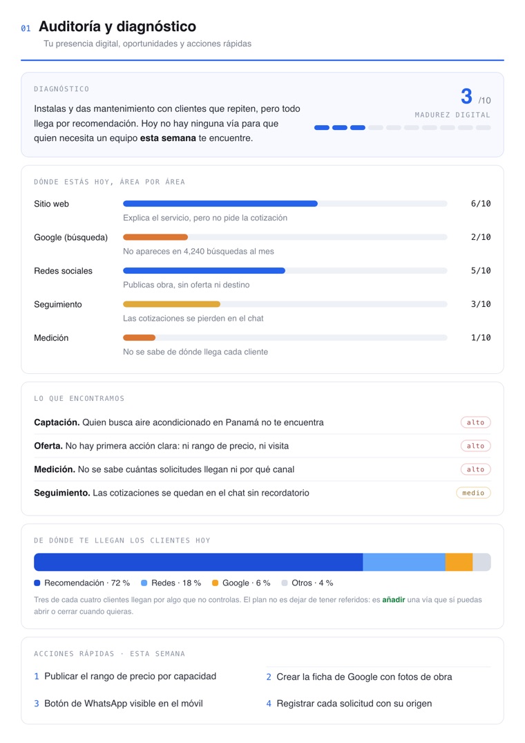 Página de auditoría y diagnóstico
